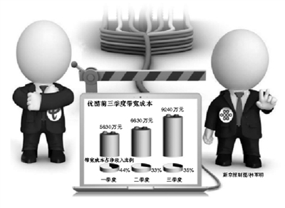 youku-111118.jpg