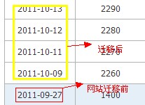 shoulu-111029.jpg