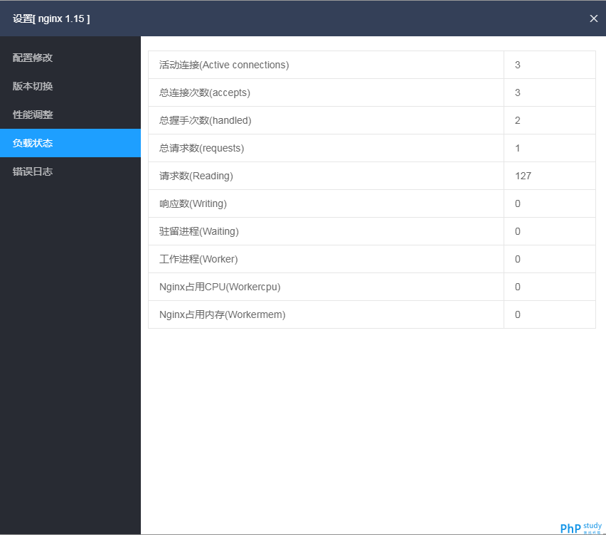 小皮面板Nginx 安装