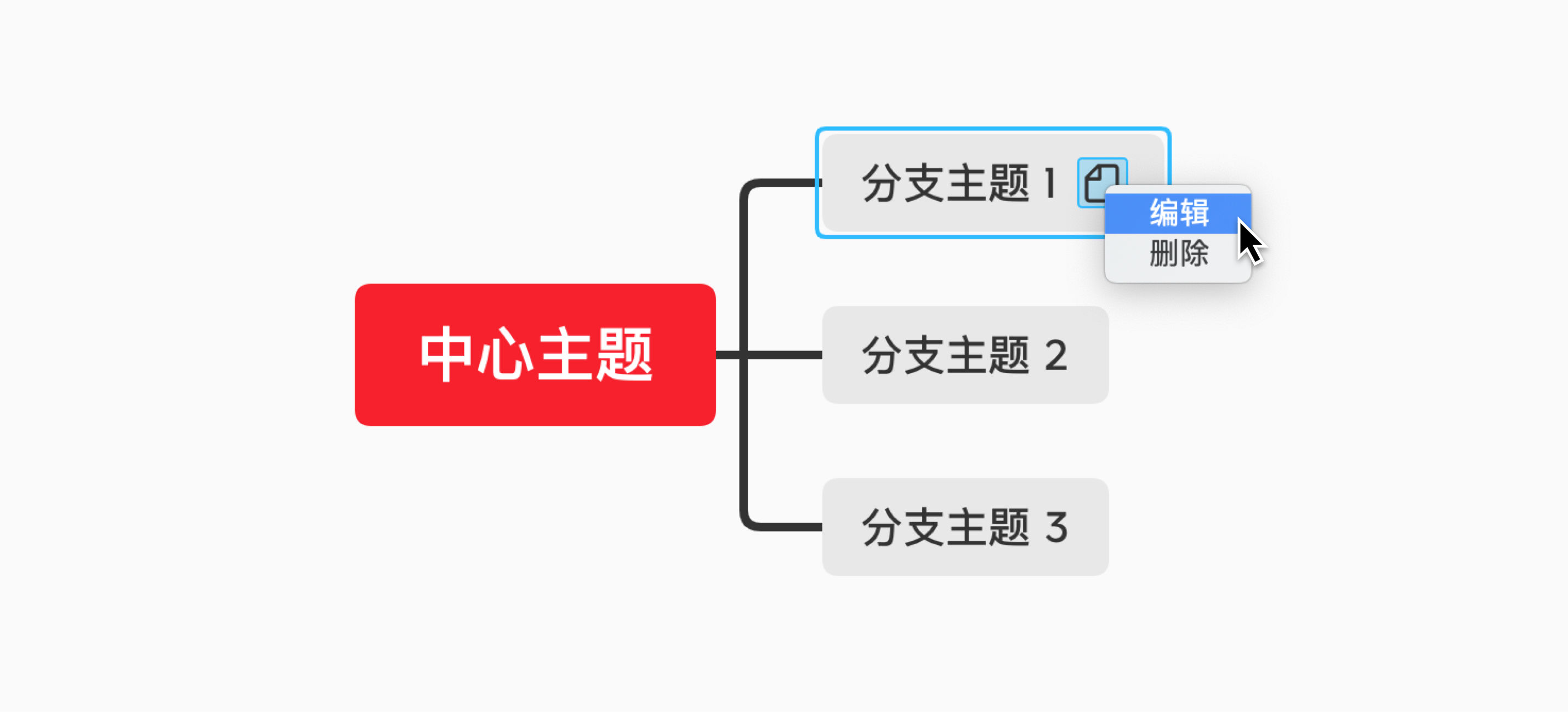 Xmind添加和编辑内容