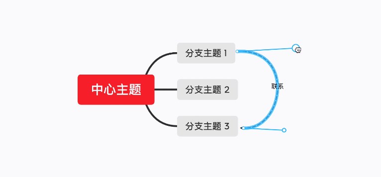 Xmind添加和编辑内容