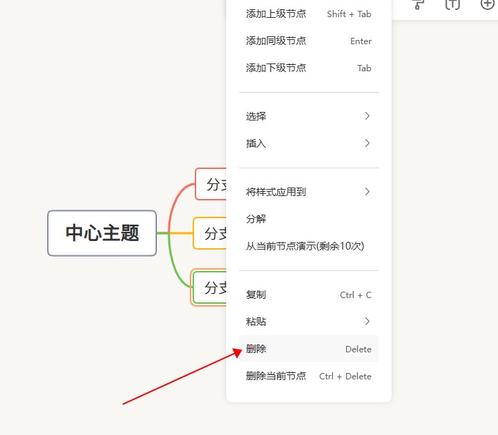 GitMind产出节点