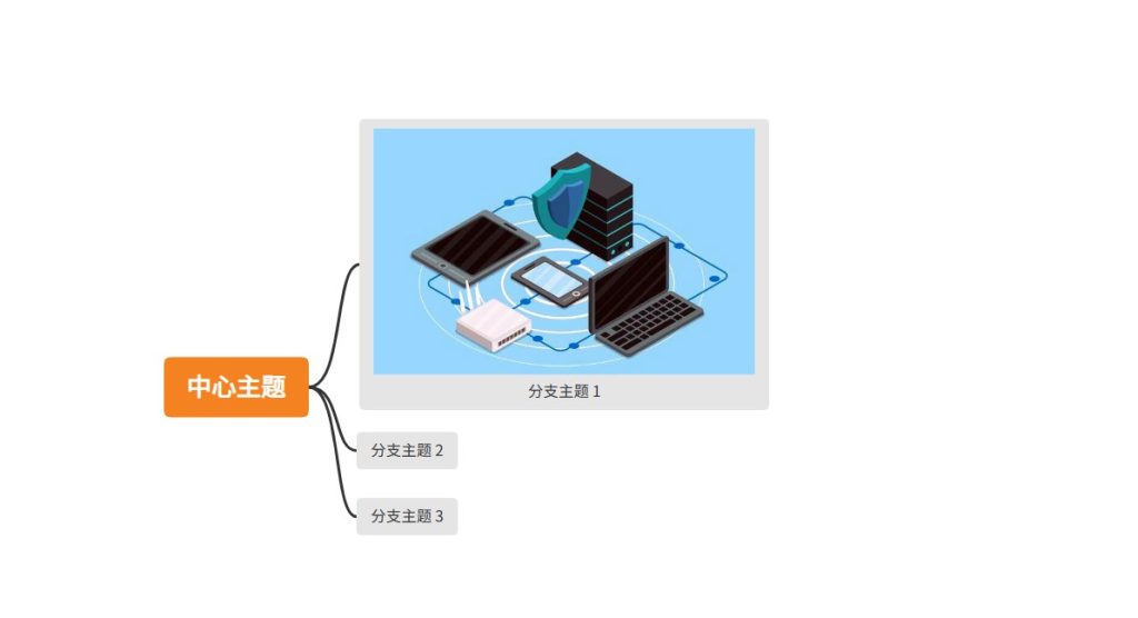 GitMind插入图片展示