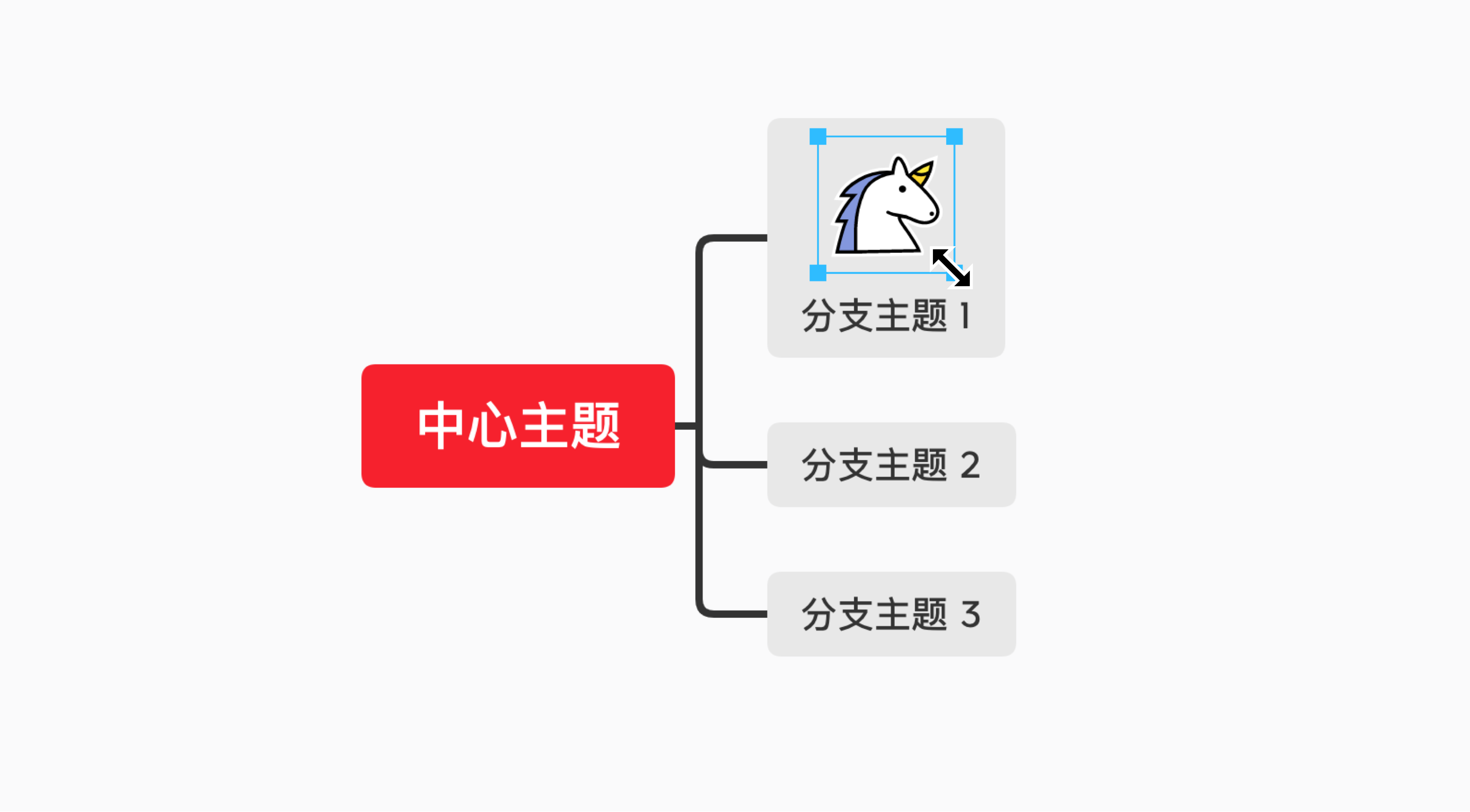 Xmind插入标记和贴纸