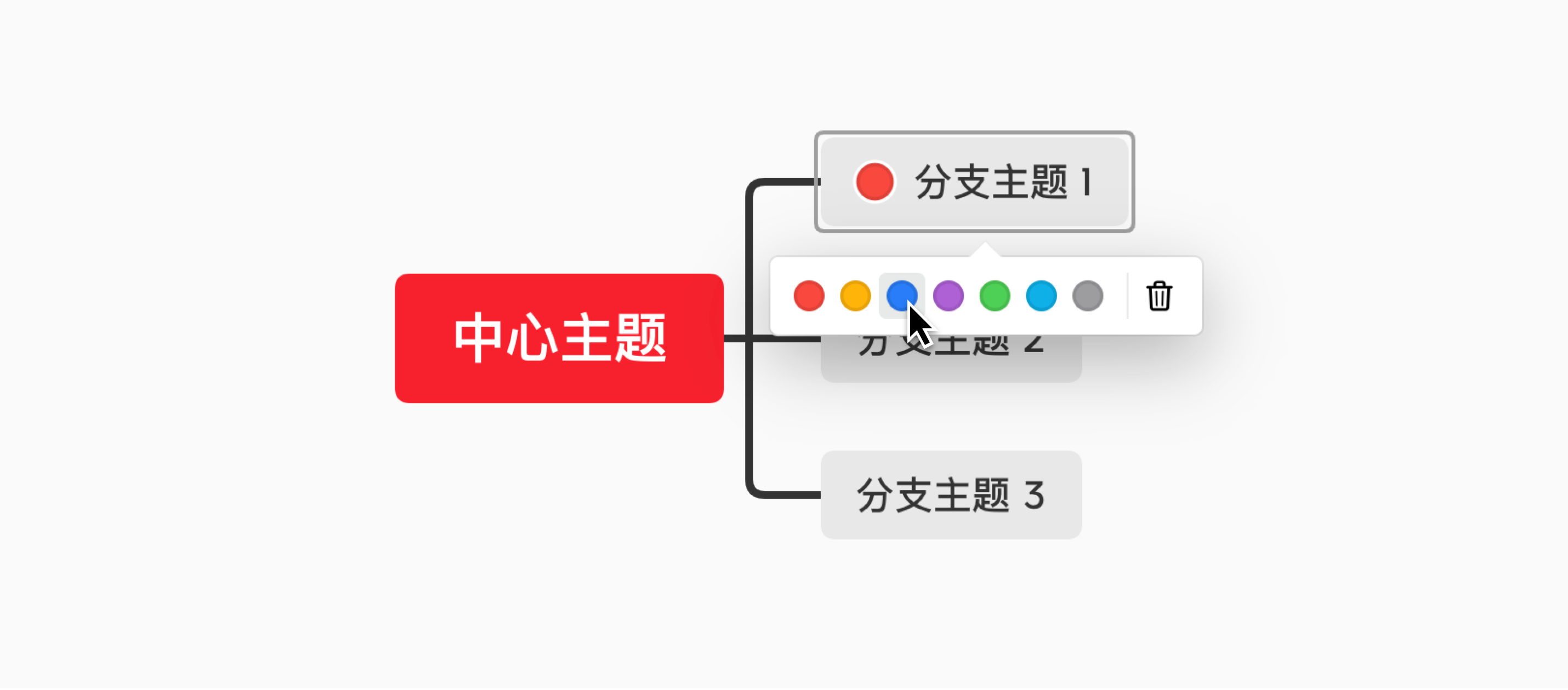 Xmind插入标记和贴纸