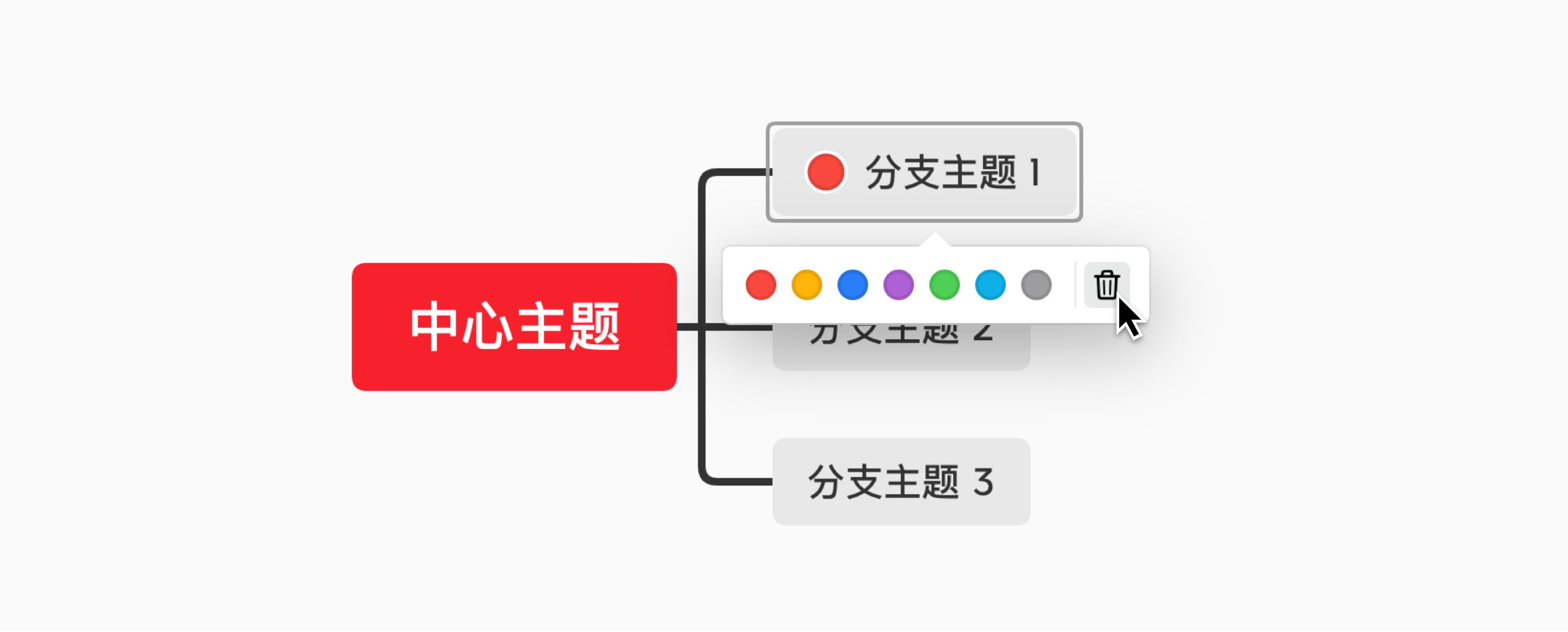 Xmind插入标记和贴纸