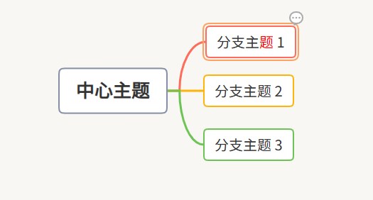 GitMind文本编辑
