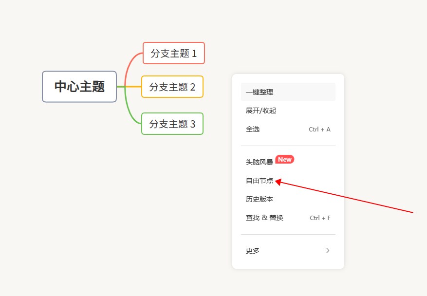 GitMind自由节点