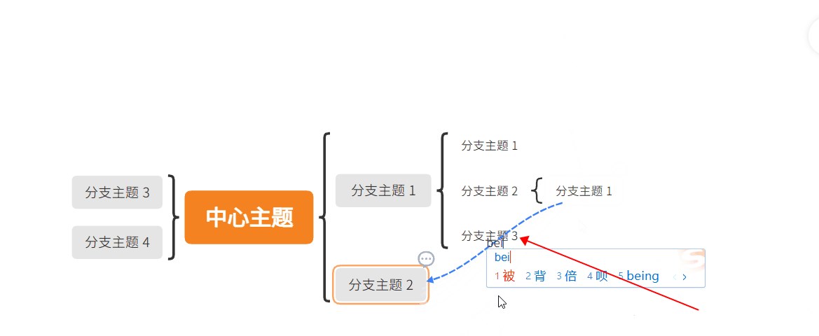 添加联系