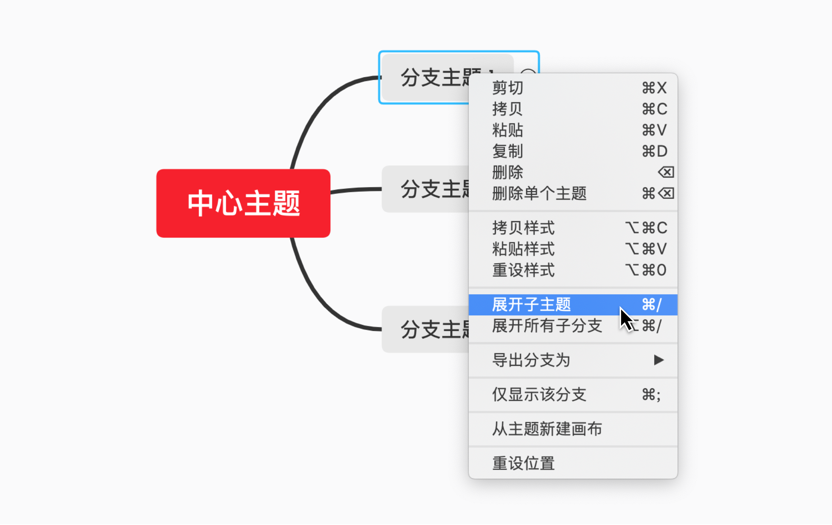 Xmind展开子主题
