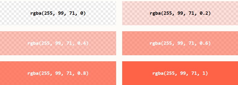 CSS RGB颜色