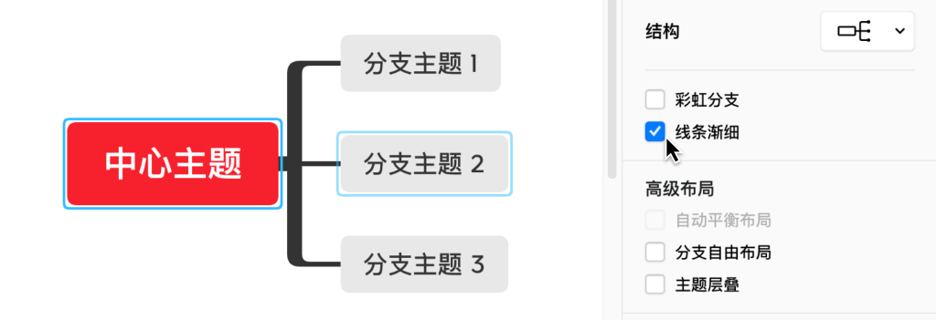 线条渐细