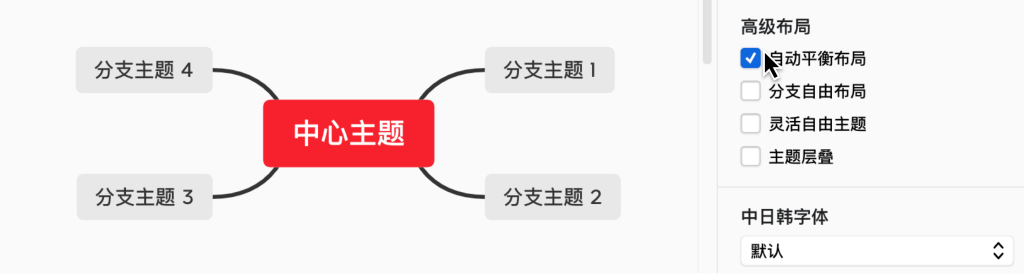 自动平衡布局