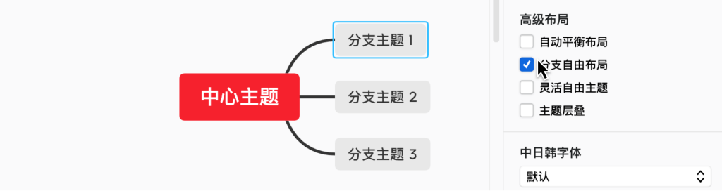 分支自由布局