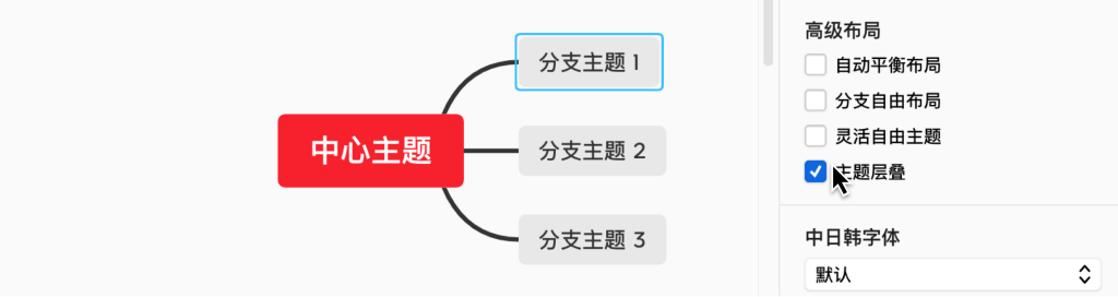 主题层叠