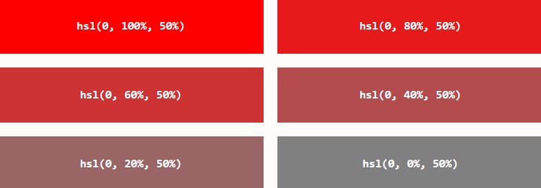 CSS HSL颜色