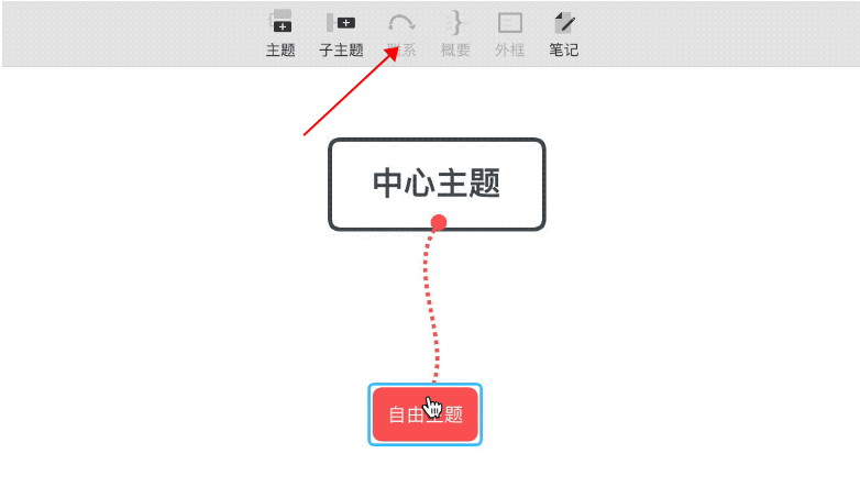 添加流程