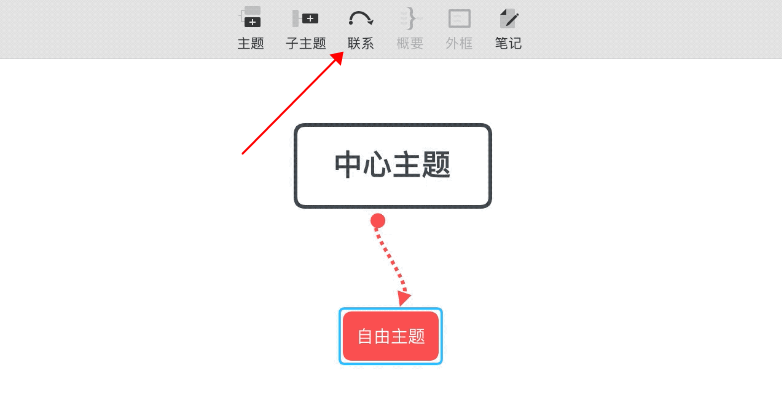 添加流程