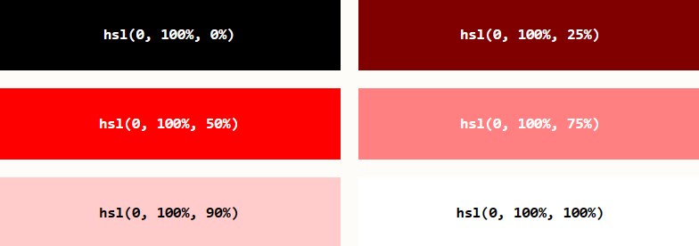 CSS HSL颜色