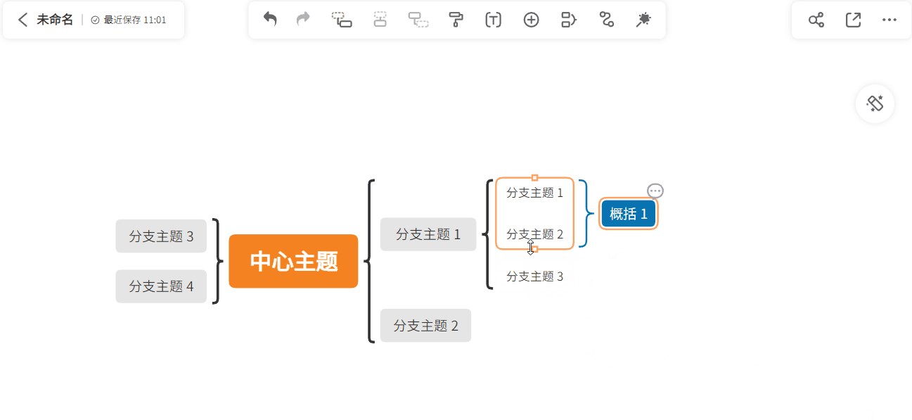 调整概括范围