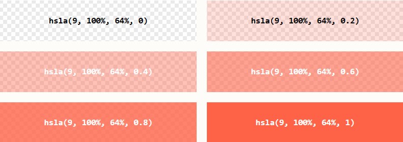 CSS HSL颜色