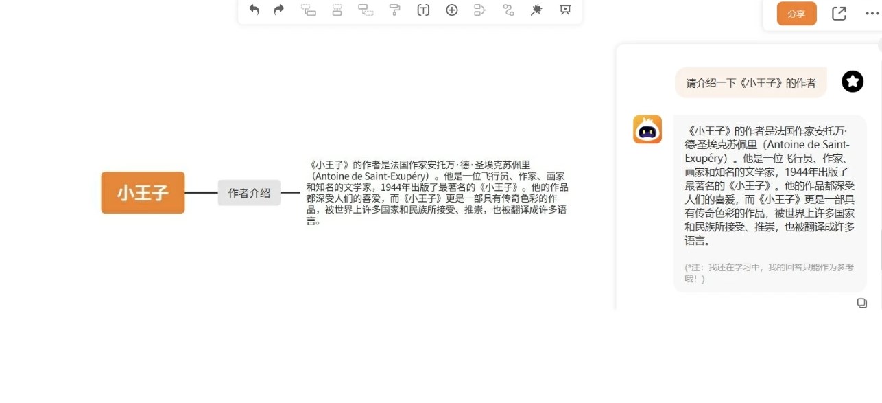 提问场景参考