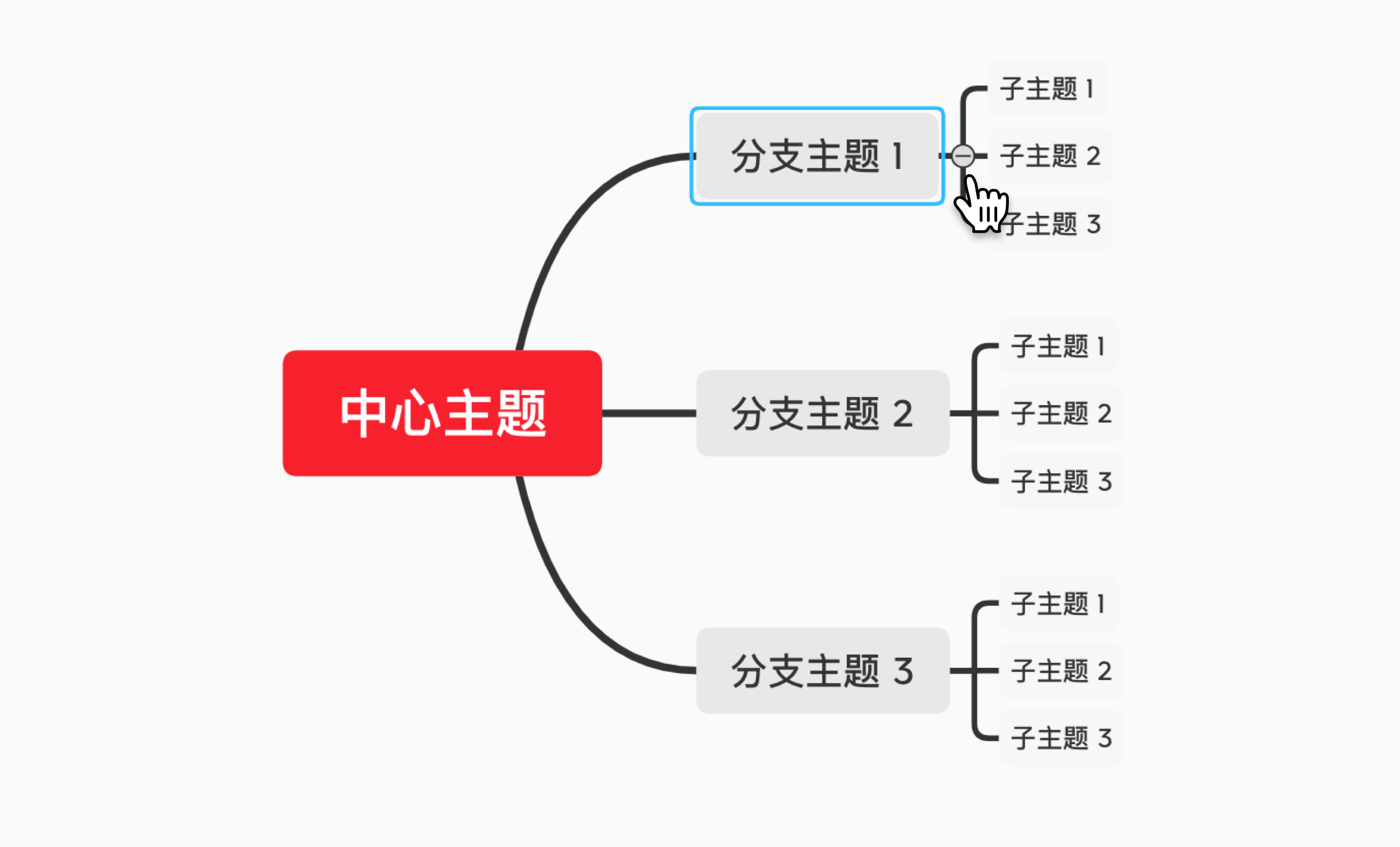 Xmind展开子分支