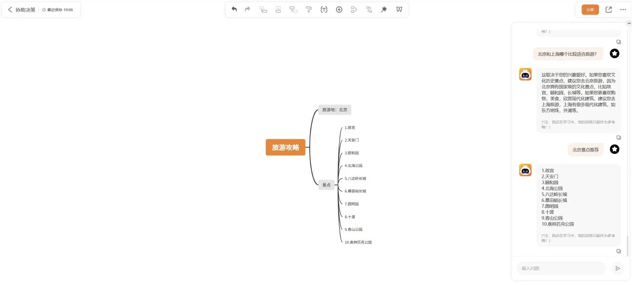 智能算法协助决策