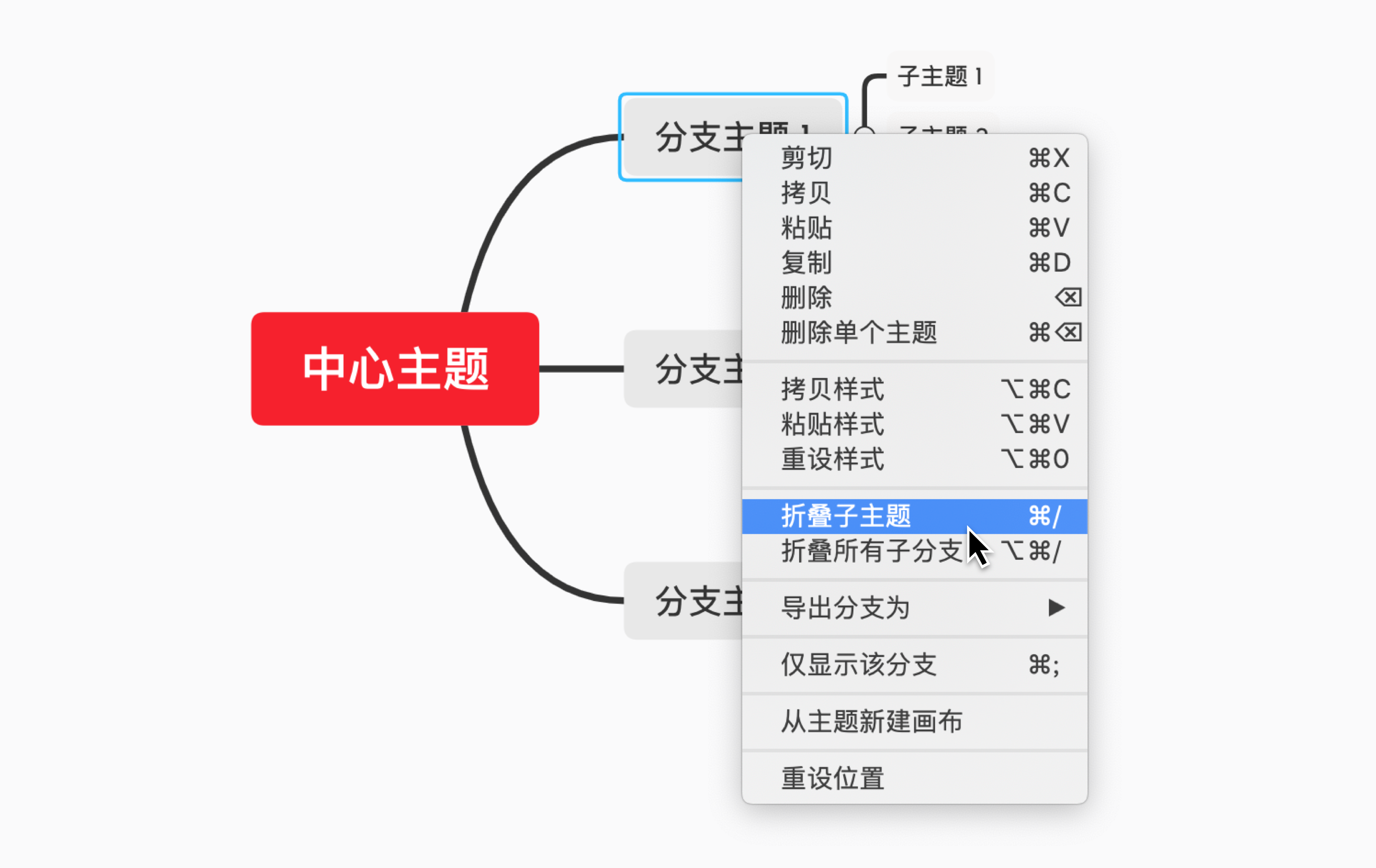 Xmind折叠/展开子主题