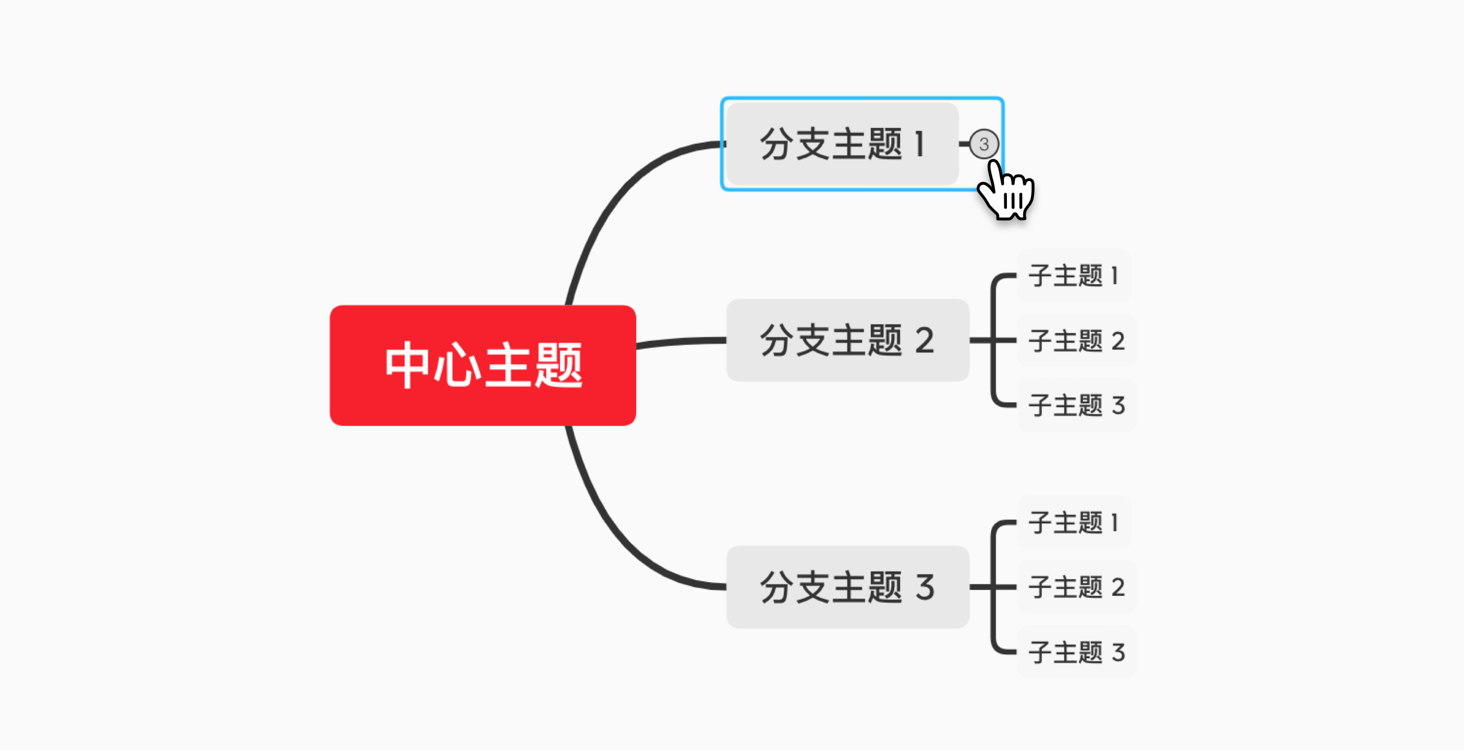 Xmind展开子主题
