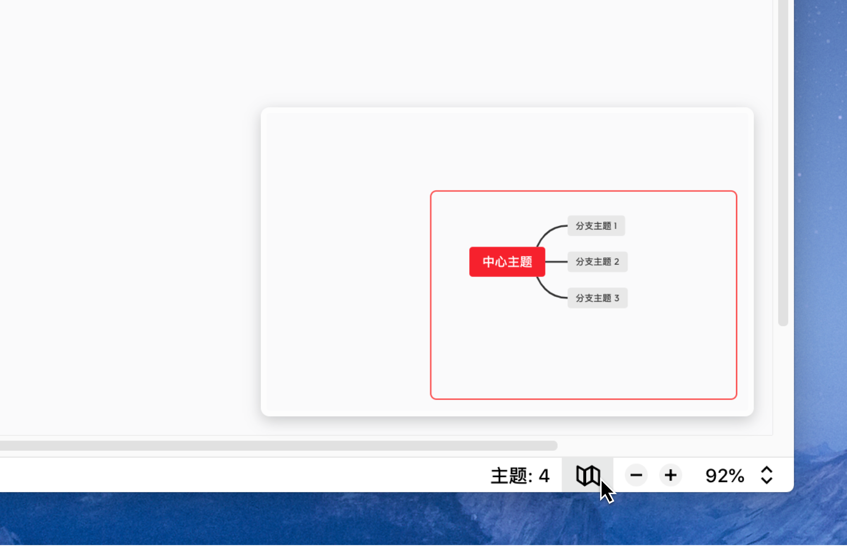 画布概览