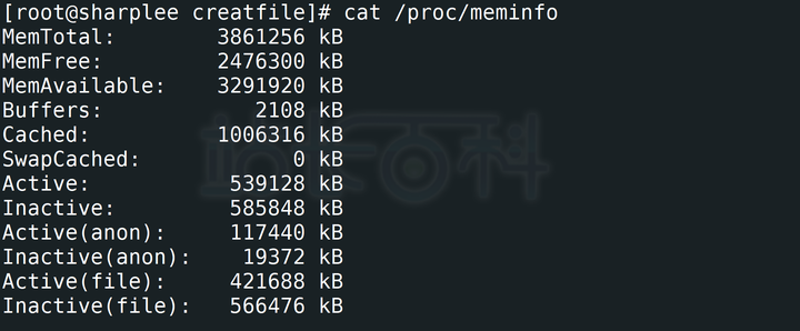 /proc/meminfo文件