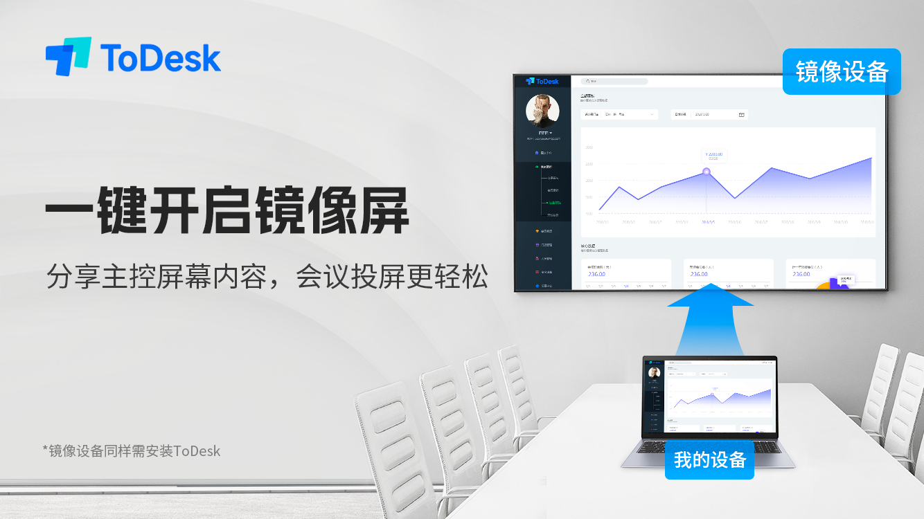 Todesk镜像屏