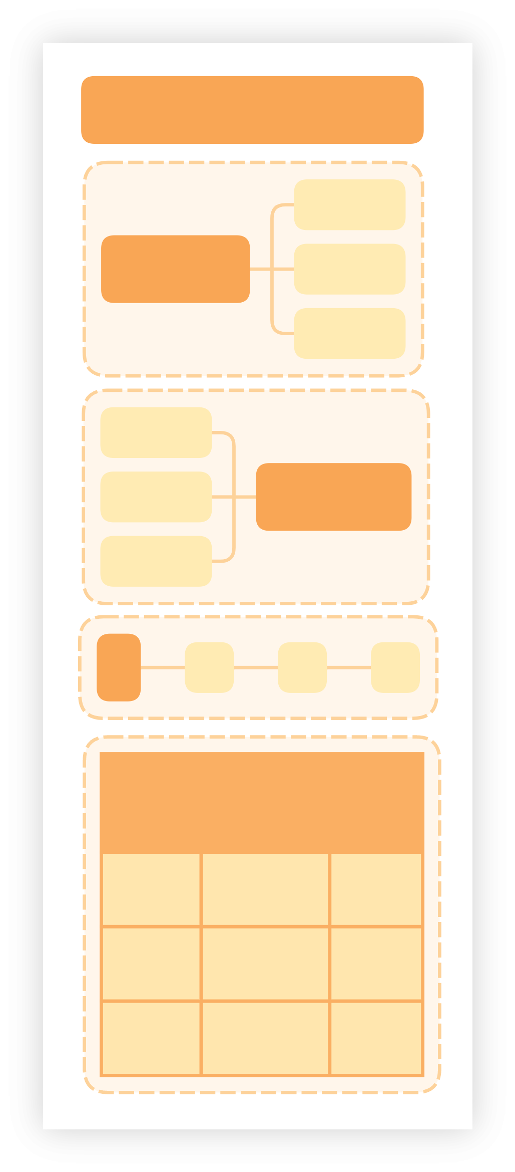 XMind竖屏图