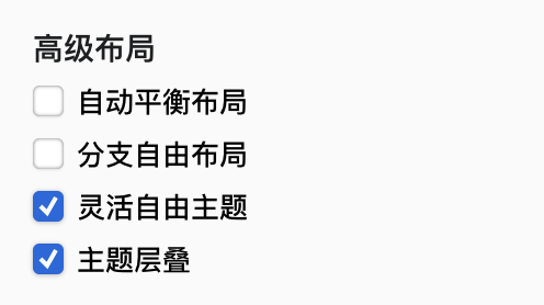 Xmind认知图