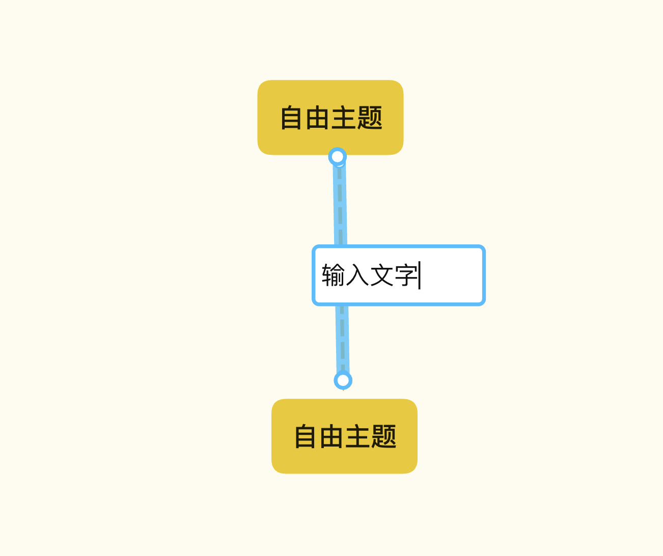 Xmind认知图