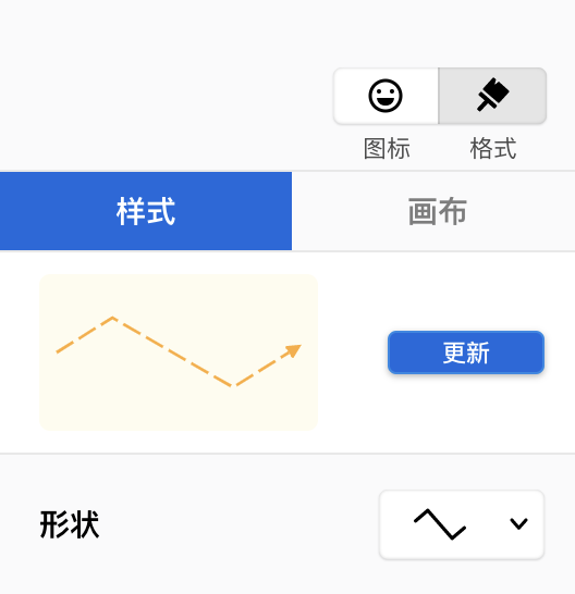 Xmind认知图