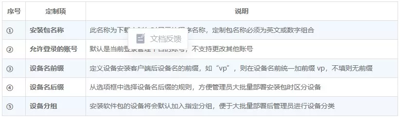 向日葵批量部署