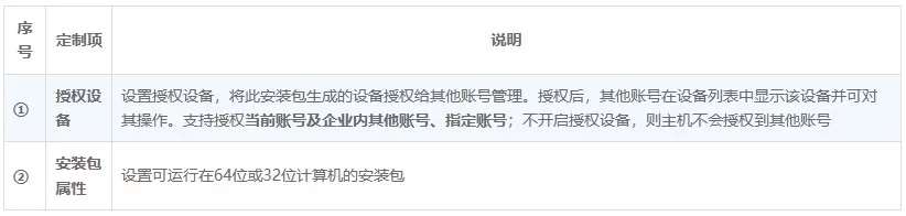 向日葵批量部署