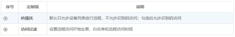 向日葵批量部署