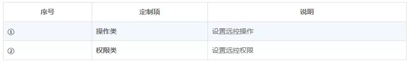 向日葵批量部署