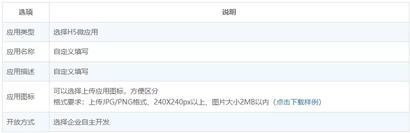 向日葵远程控制软件授权钉钉