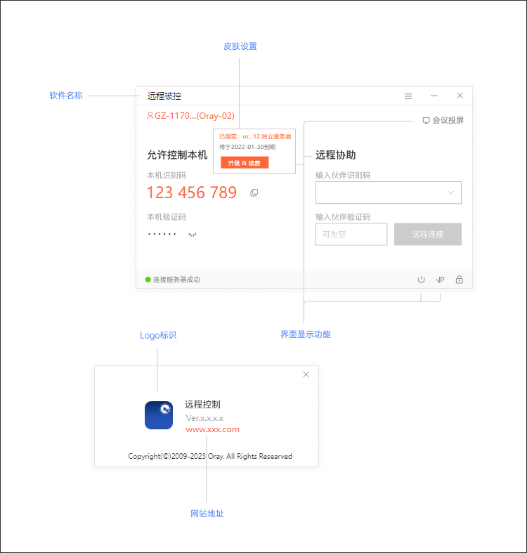 向日葵远程控制Windows版软件定制 