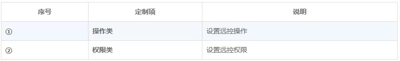 向日葵远程控制Windows版软件定制 
