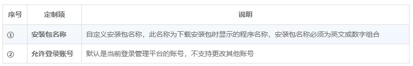 向日葵远程控制Windows版软件定制 