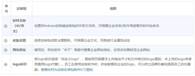 向日葵远程控制Windows版软件定制 