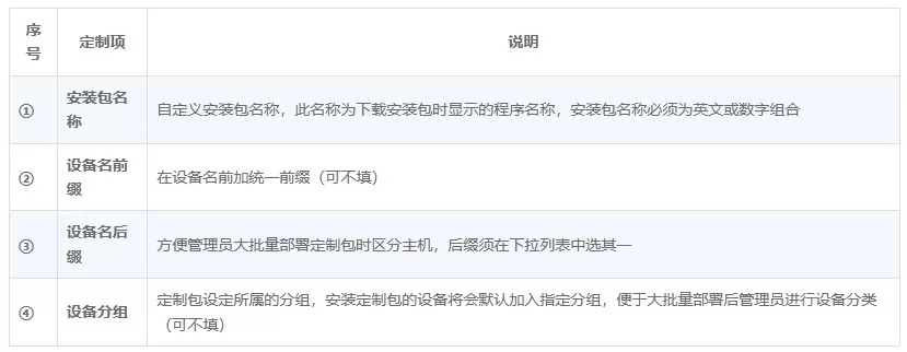 向日葵远程控制Android版软件定制