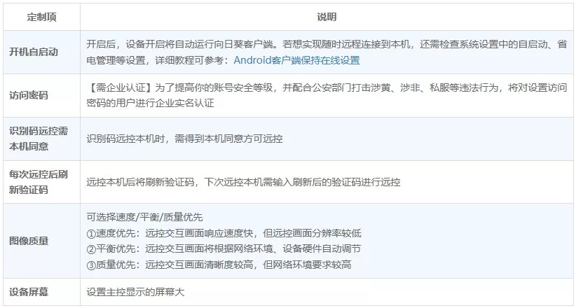 向日葵远程控制Android版软件定制