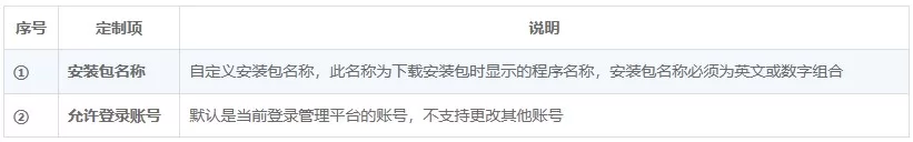 向日葵远程控制Android版软件定制