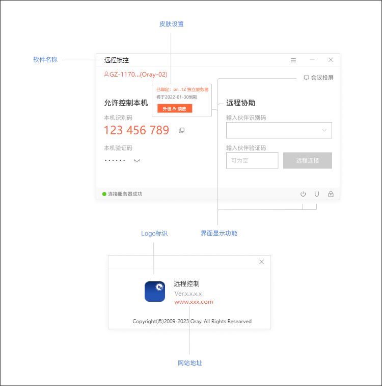 向日葵远程控制Linux版软件定制